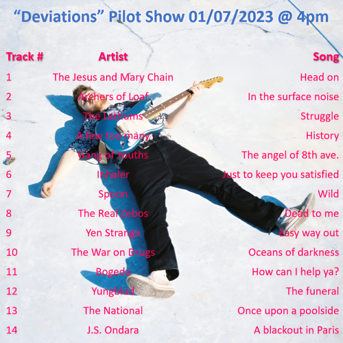 Deviations N°0001 – 01.07.2023 – Indie news (Pilot show)