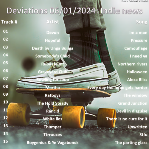 Deviations N° 0013 – 06.01.2024 – Indie news