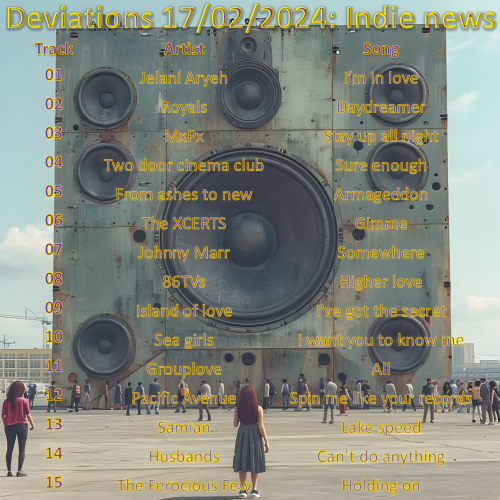 Deviations N° 0016 – 17.02.2024 – Indie News