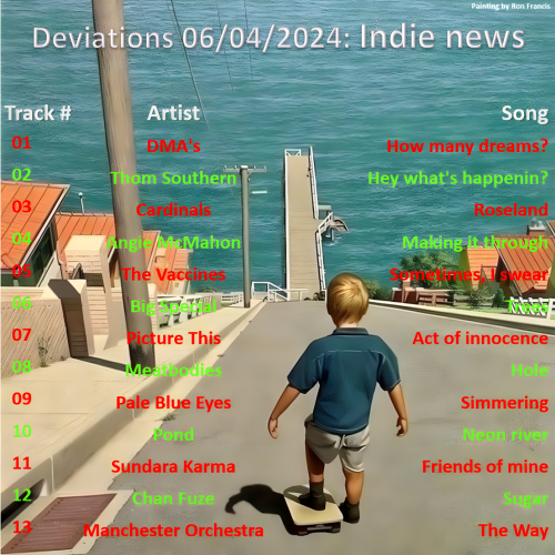 Deviations N° 0019 – 06.04.2024 – Indie news