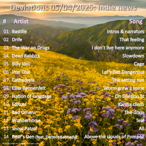 Deviations N° 0043 – 05.04.2025 – Indie news Deviations N° 0043 – 05.04.2025 – Indie news